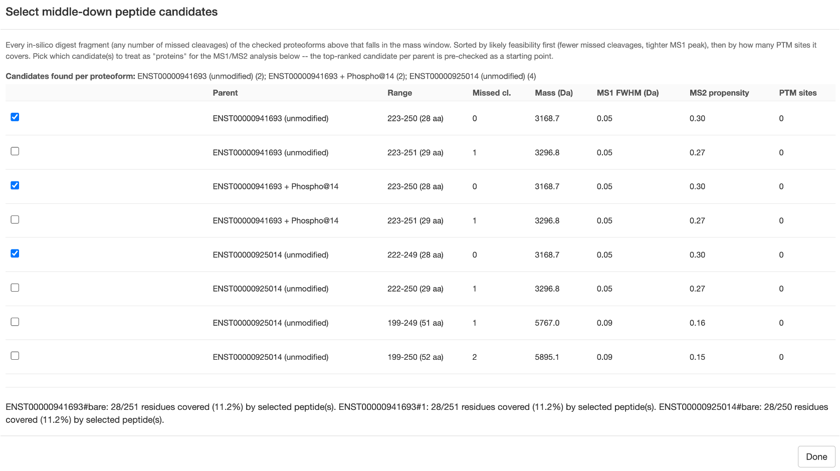 Middle-down peptide candidate picker
